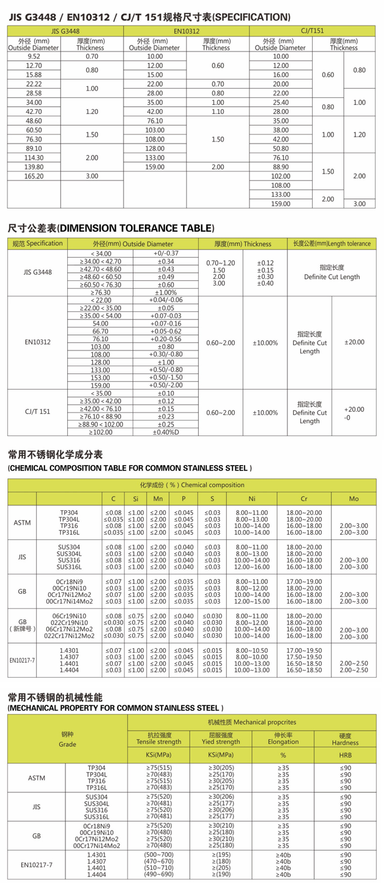 图片5 الصورة5